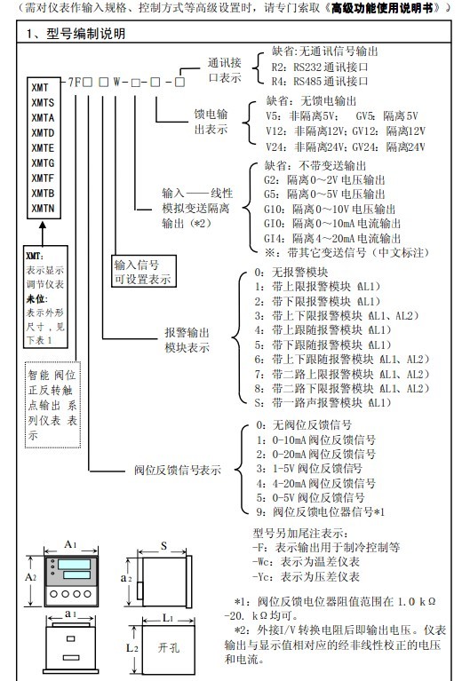 伺服放大器智能阀位控制器