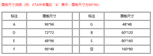 双四位智能显示调节仪